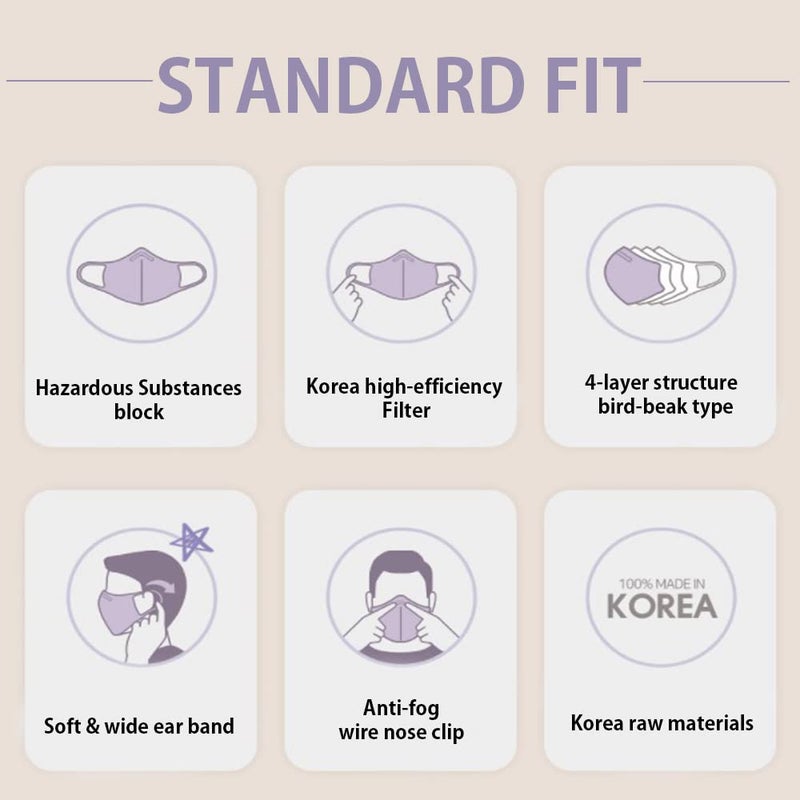 HOMSSEM Arte Korean Mask For Adults Dust Mask Made In Korea 2d–4Layer Protective Filter Ideal Fit for Comfortable 5 Color (Pink 10p) - Image 4
